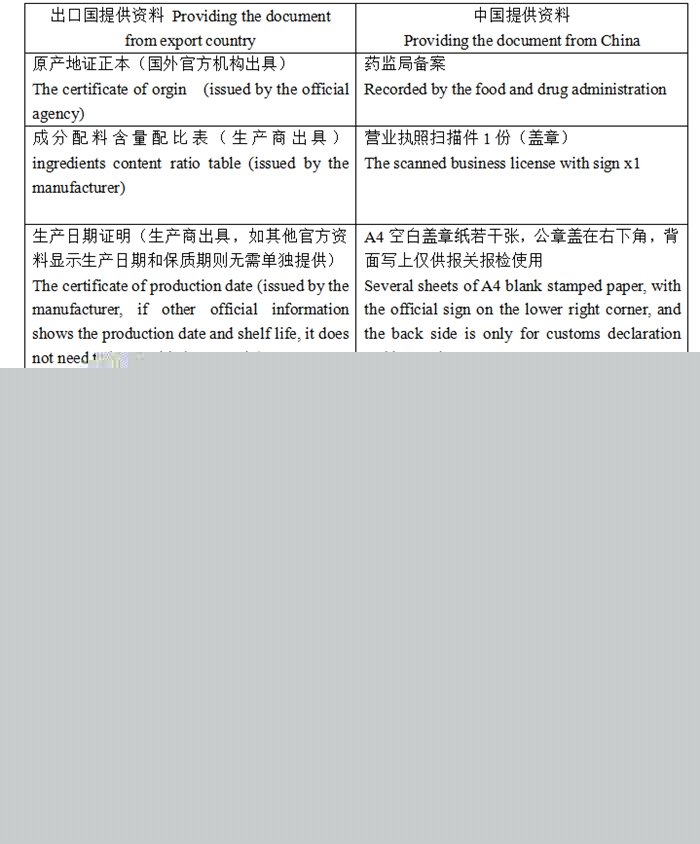 化妆品进口报关.jpg