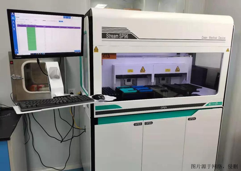 上海进口美国旧设备报关资料