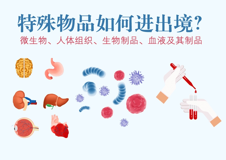 生物原料进口报关资质